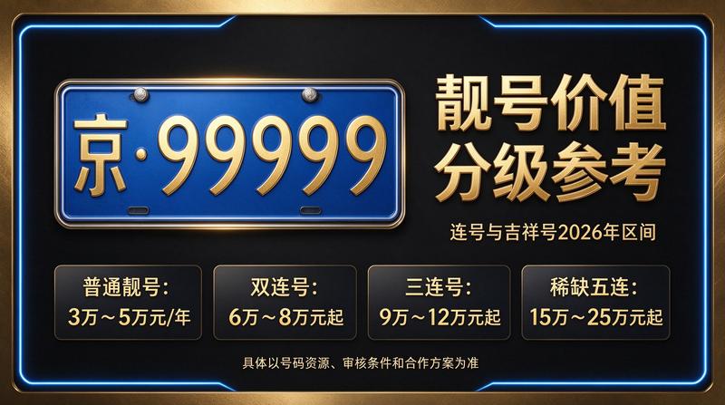 2026年京牌租赁业务团队工作场景